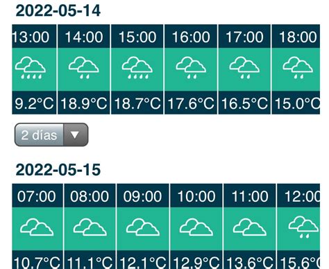 pronóstico del tiempo hoy bogotá